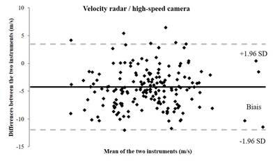 2695-4508-ijrss-4-02-11-gf3.jpg