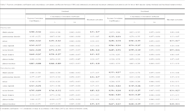 2695-4508-ijrss-4-02-1-gt1.png
